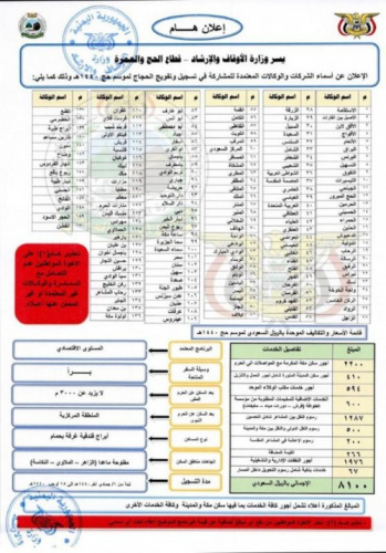 وزارة الأوقاف والإرشاد تعلن عن البدء بتسجيل الحجاج لموسم حج 1440هـ