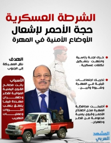 الشرطة العسكرية.. سلاح الجنرال الأحمر لإشعال الأوضاع الأمنية بالمهرة