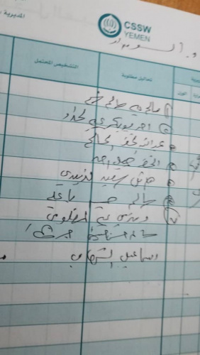 مصدر طبي يكشف عدد شهداء وجرحى الهجوم الحوثي على معسكر الشاجري بلودر