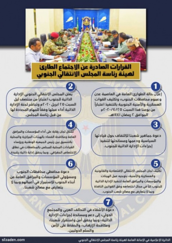 تأييد شعبي محلي وخارجي لبيان المجلس الانتقالي الجنوبي بإدارة الجنوب