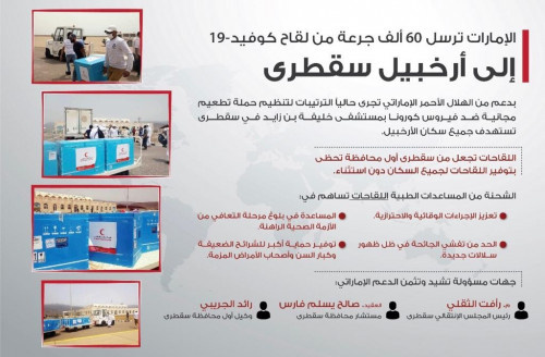 وسط ارتياح شعبي بدء تلقيح المواطنين ضد كوفيد19 في سقطرى 