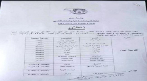 جامعة عدن تعلن موعد التسجيل بمساق الدراسات العليا