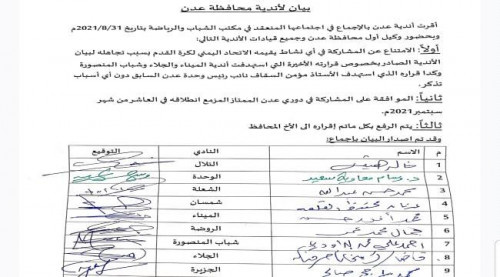 أندية العاصمة عدن تقاطع أنشطة الإتحاد اليمني لكرة القدم
