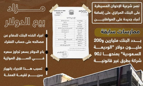 ناشطون يطلقون هاشتاج #تحرير_البنك_المركزي_مطلبي على تويتر