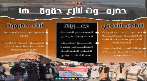 جنوبيون: الهبة الحضرمية الثانية نتيجة سياسة التجويع الممنهجة