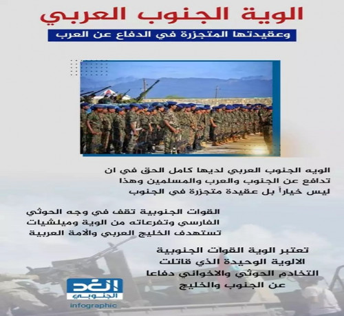 هاشتاج #ألوية_الجنوب_العربي .. يكشف الدور العسكري والسياسي والتنموي للقوات الجنوبية