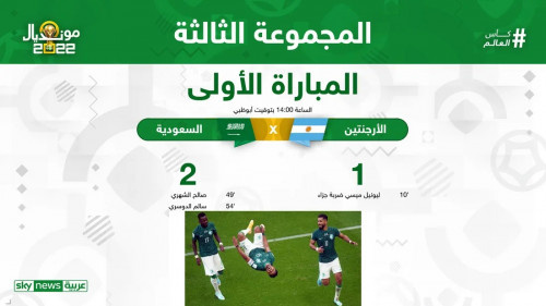 منتخب السعودية يفجر أكبر المفاجآت في مونديال قطر