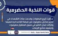 سياسيون يطلقون هاشتاج #مطلبناانتشارالنخبه_بالوادي ويرفضون عمليات التجنيد الحزبية