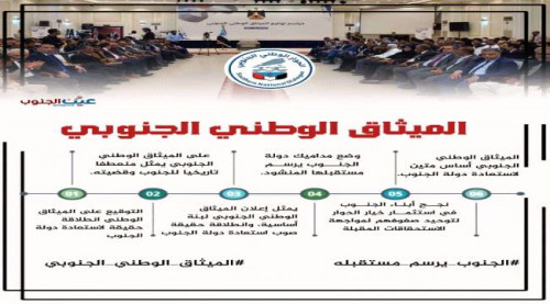 أطلقوا هاشتاج #الجنوب_يرسم_مستقبله .. سياسيون: الجنوب وعدن تعيشان لحظة تاريخية لم يشهدها الجنوب بالمطلق