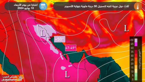 اعتبار من الأربعاء.. 3 دول عربية على موعد مع موجة حر لاهبة!