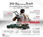 الدائرة 30.. بوصلة الحوثي لتوجيه هجمات تنظيم القاعدة