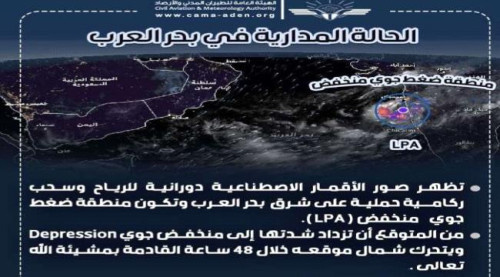 الأرصاد: ضغط جوي منخفض في بحر العرب خلال الـ48 ساعة القادمة