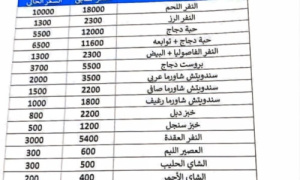 مكتب الصناعة والتجارة بالعاصمة عدن يحدد أسعار الوجبات الأساسية بالمطاعم السياحية