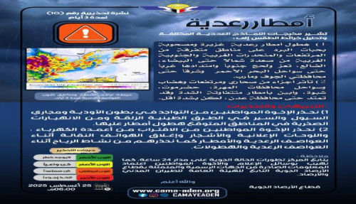 مركز التنبؤات الجوية يحذر من أمطار رعدية غزيرة مصحوبة بالبرد في عدة محافظات