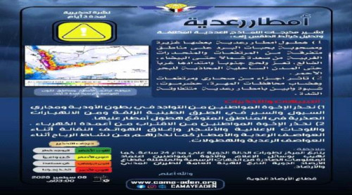 مركز التنبؤات الجوية يحذر من أمطار رعدية غزيرة مصحوبة برياح وتساقط حبات البرد