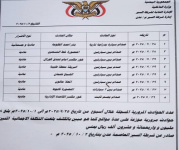 شرطة السير تعلن اجمالي المخالفات والحوادث المرورية خلال الاسبوع المنصرم