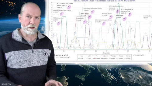 خبير الزلازل الهولندي يحذر العالم من زلزال محتمل بداية 2026