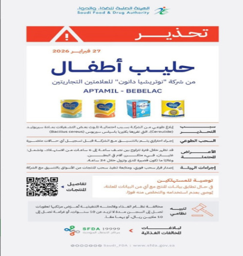 هيئة المواصفات والمقاييس تصدر تعميم بحضر استيراد منتجات حليب اطفال ملوثة وسحبها من الأسواق والتخلص منها